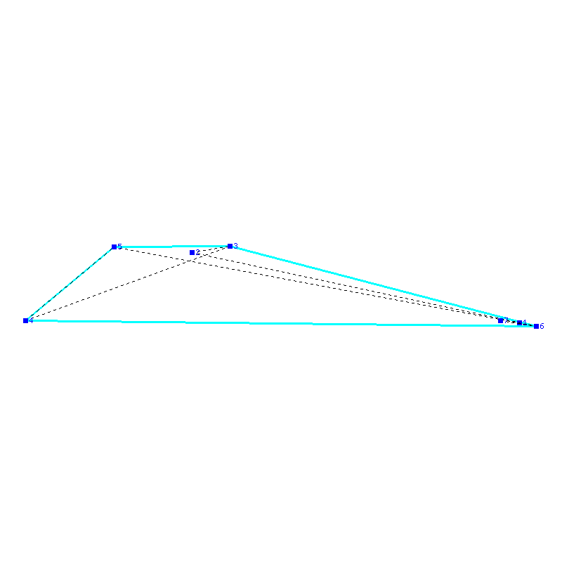 Flugauswertung
